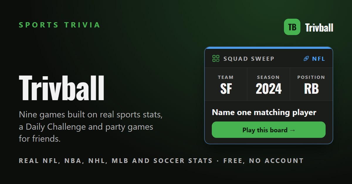 Trivball: Free NFL, NBA, NHL, MLB and Soccer Trivia Games